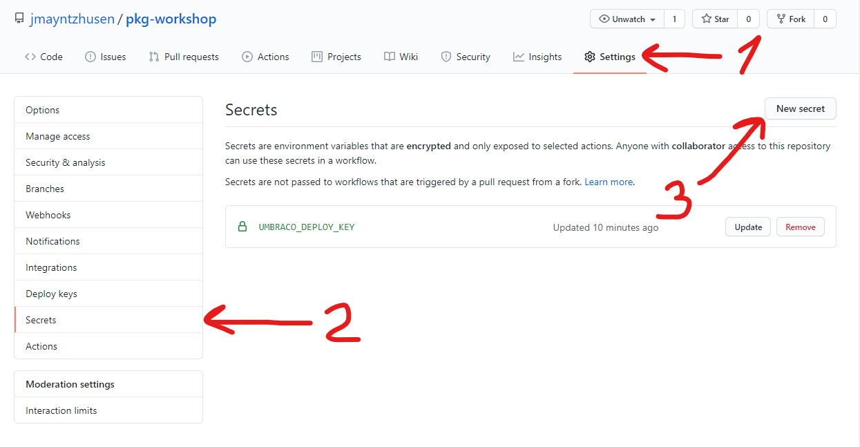 Github secret